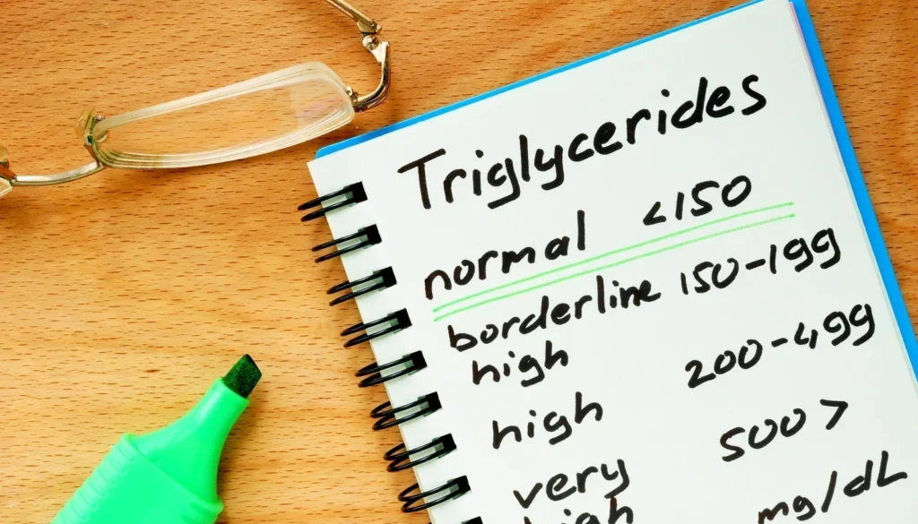 Lower Triglycerides Naturally :_ PCD Pharma Franchise