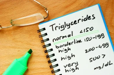 Lower Triglycerides Naturally :_ PCD Pharma Franchise