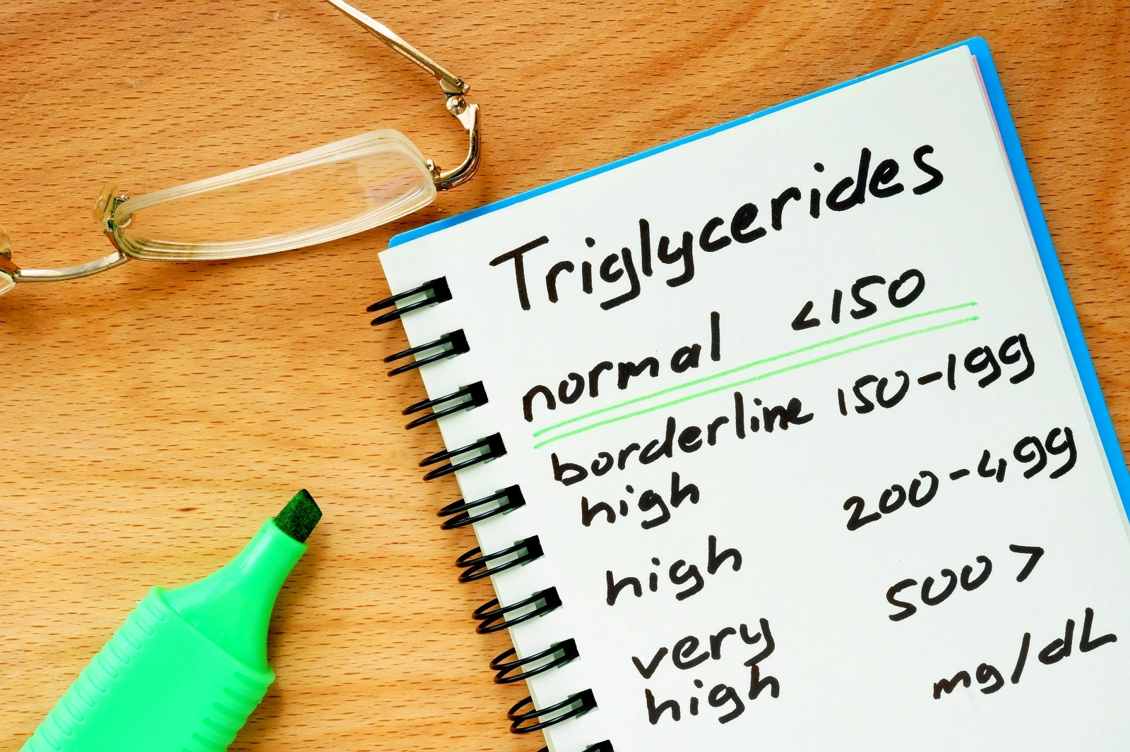 Lower Triglycerides Naturally :_ PCD Pharma Franchise