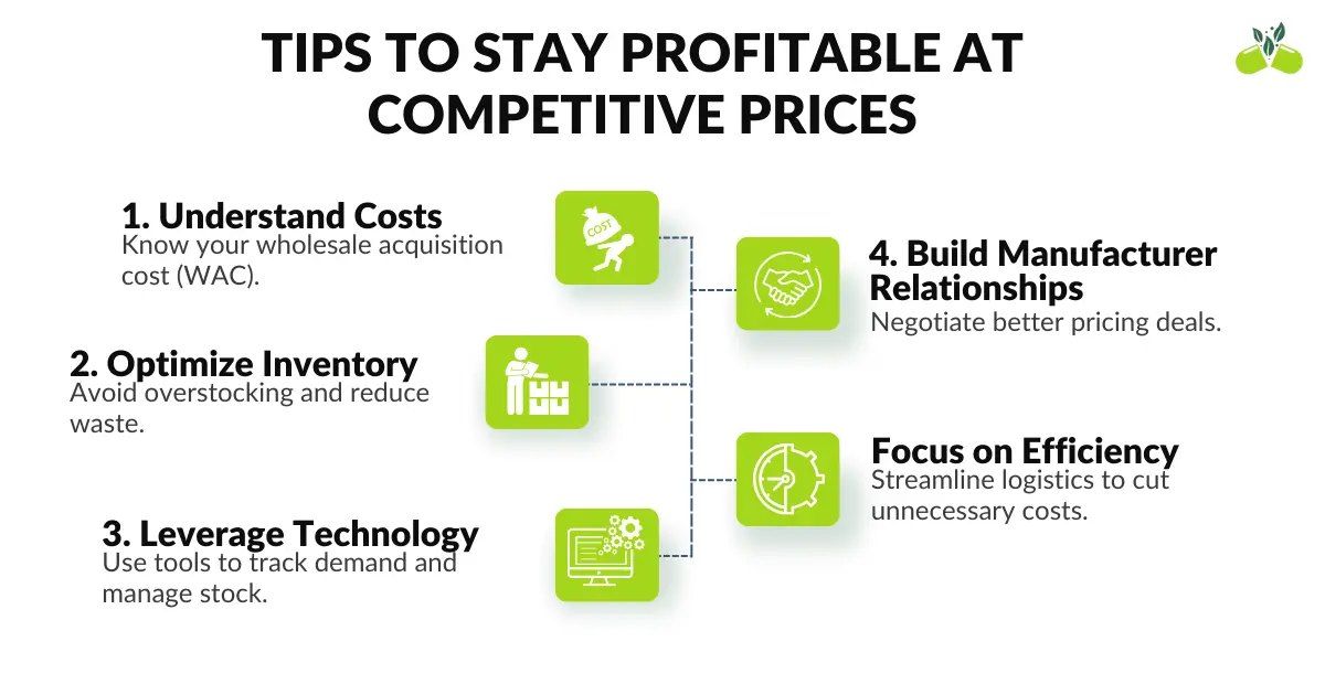 Tips for pharmaceutical distributors to stay profitable at competitive prices, including optimizing inventory and building manufacturer relationships.