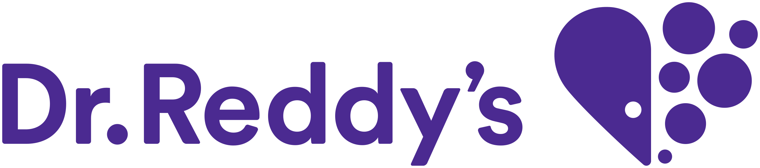 Dr. Reddy’s Laboratories Logo