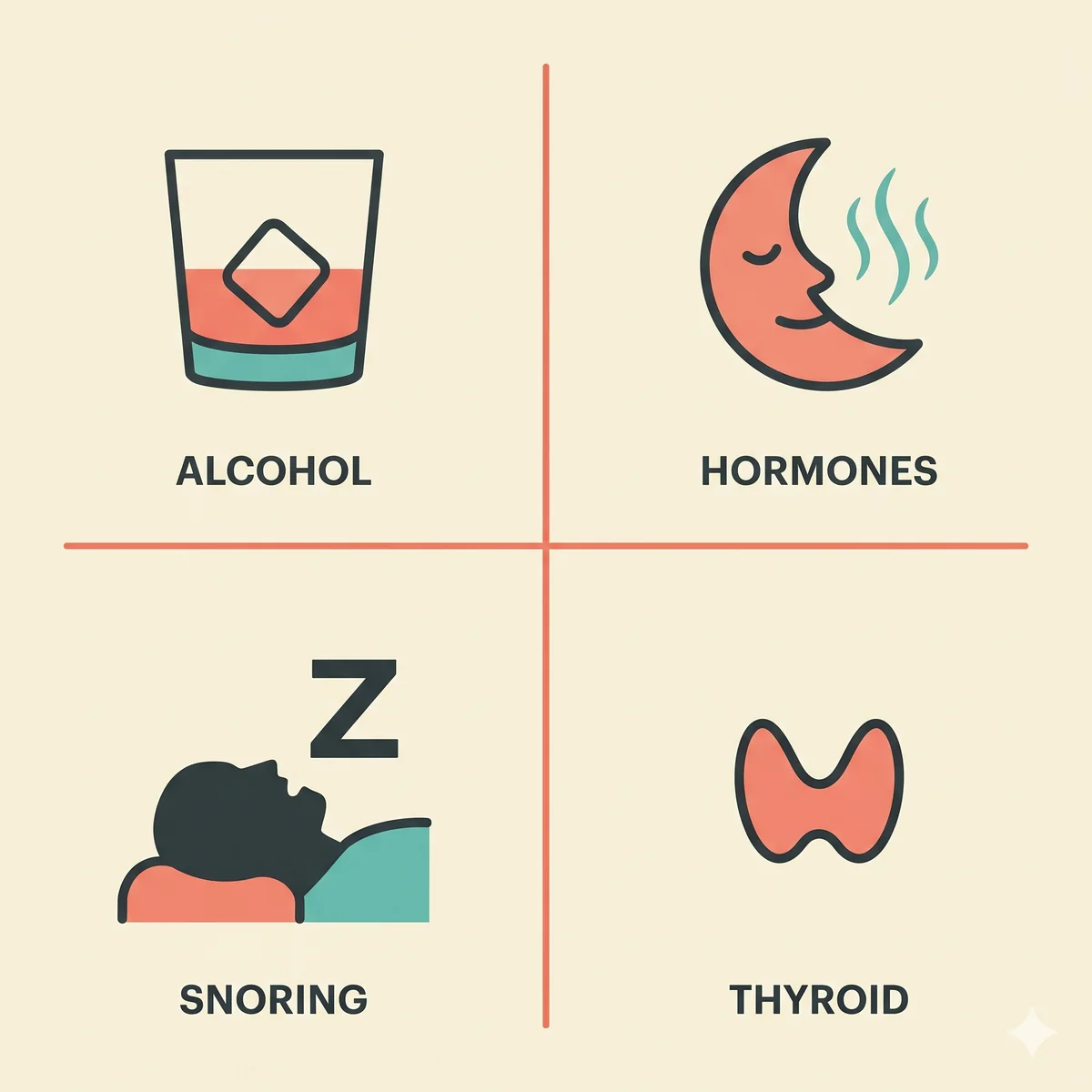 Four causes of 3 AM wake-up: alcohol, perimenopause hormones, snoring/OSA and thyroid