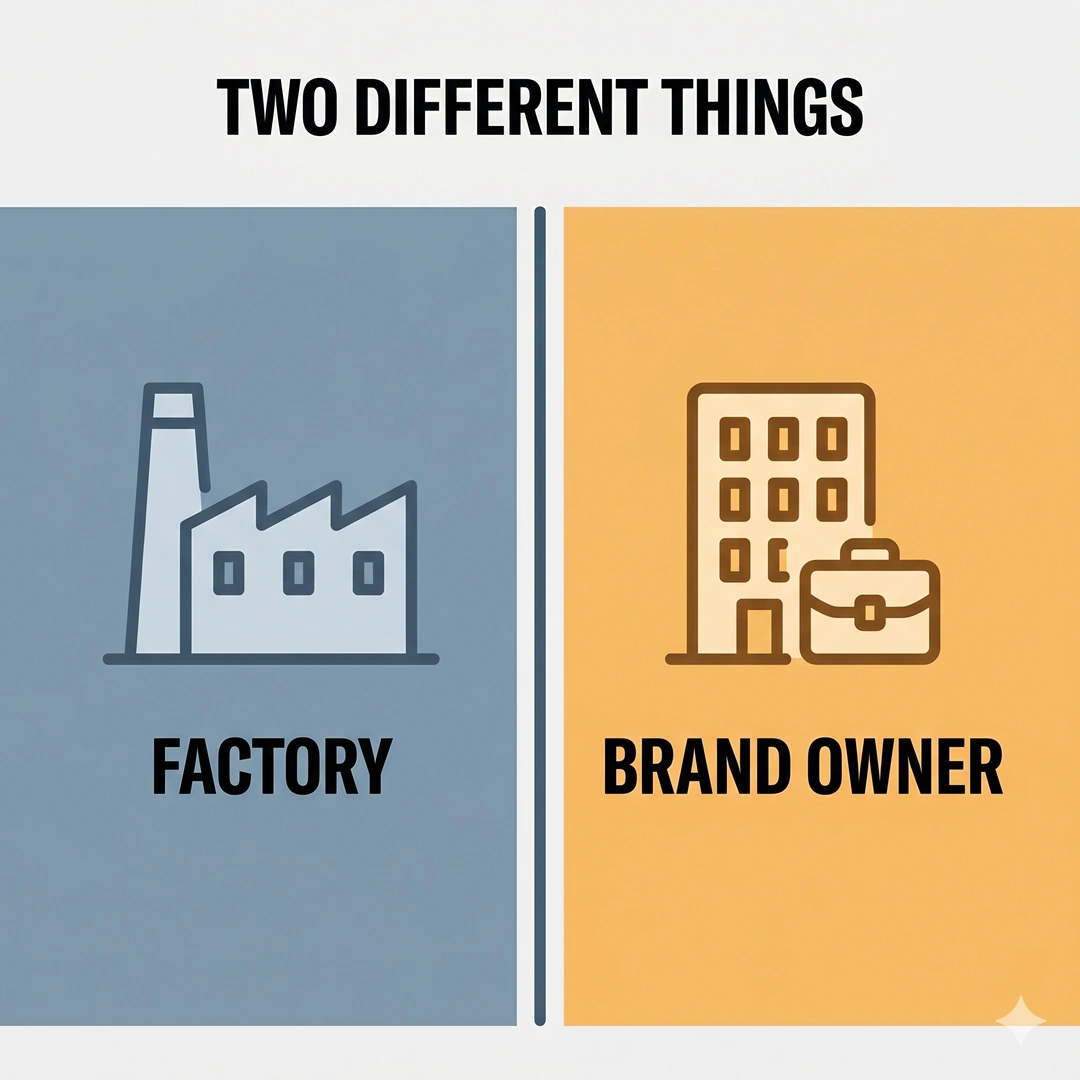 Diagram showing the difference between a Zirakpur pharma manufacturer and a PCD brand-owner trading company