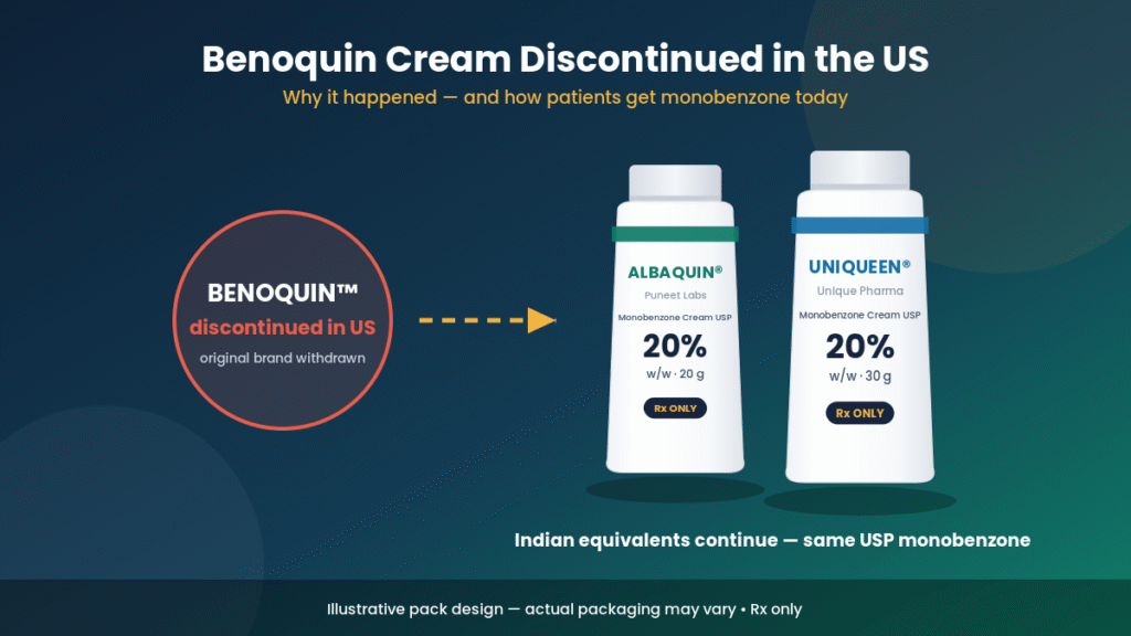 Benoquin discontinued in the US - Albaquin and Uniqueen Indian equivalents continue, Rx only