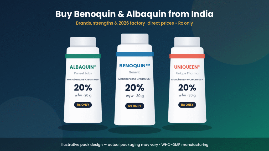 Buy Benoquin, Albaquin and Uniqueen monobenzone cream from India - brands and 2026 prices, Rx only