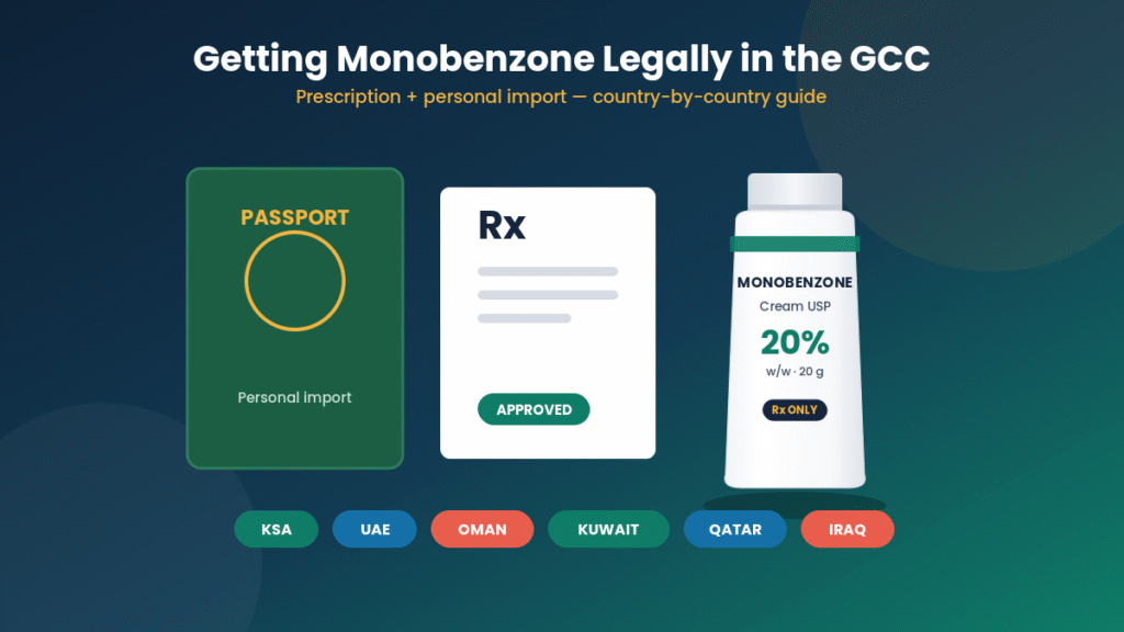 Legal monobenzone import to Saudi Arabia, UAE, GCC - prescription and personal import